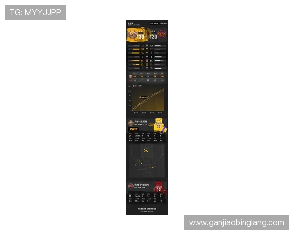 原创东契奇詹皇缺席，里夫斯空砍36+8，凯尔特人24记三分射穿湖人，东部豪取4连胜